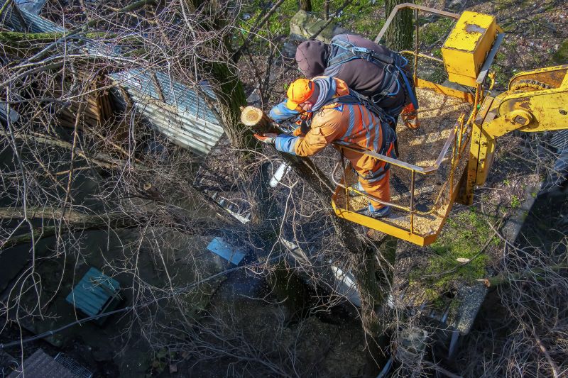 Equipment in Use